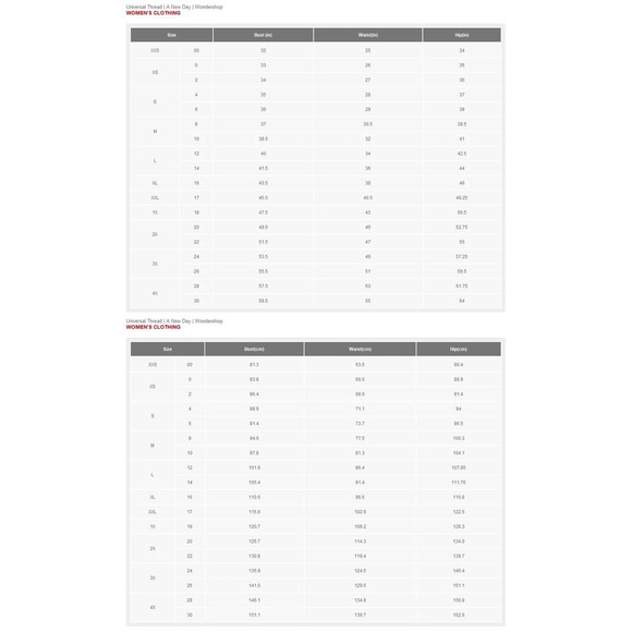 Women's Vintage Light Wash Straight Jeans Size 16‎ Universal Thread High-Rise - Picture 4 of 7